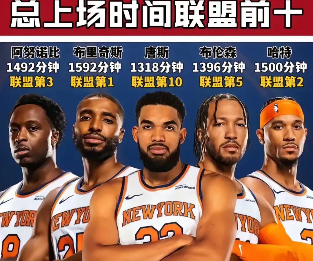 中欧体育包含萨克拉门托国王迎NBA季后赛关键赛，今晨战术微调，目标明确，球队文化再被提及的词条